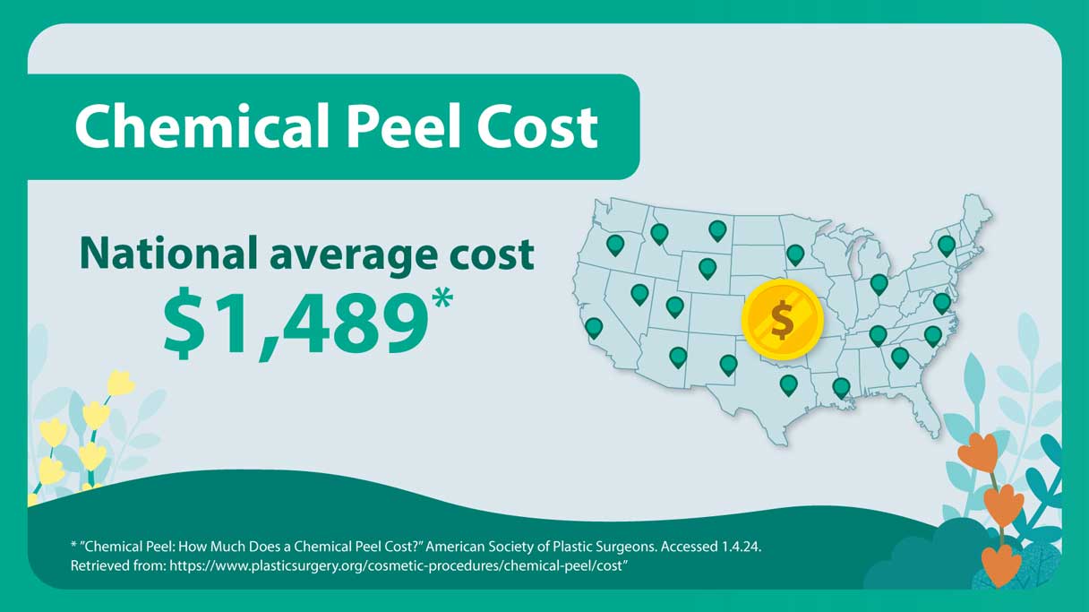 chemical peel costs