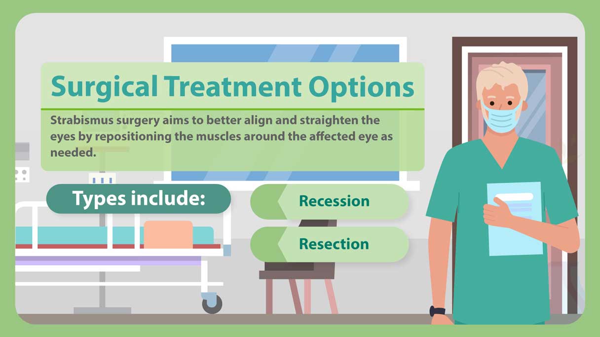 Surgical treatment options