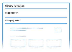 category layout