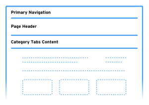 content section layout