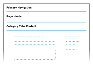 content page layout