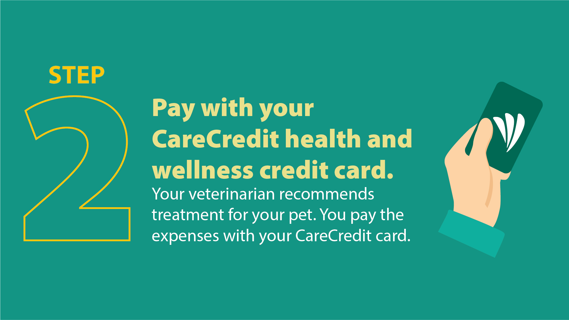 Pay with your CareCredit credit card