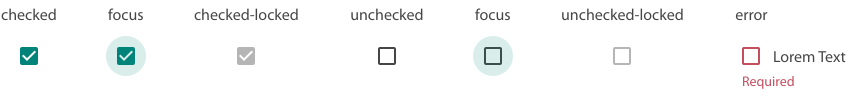 types of checks