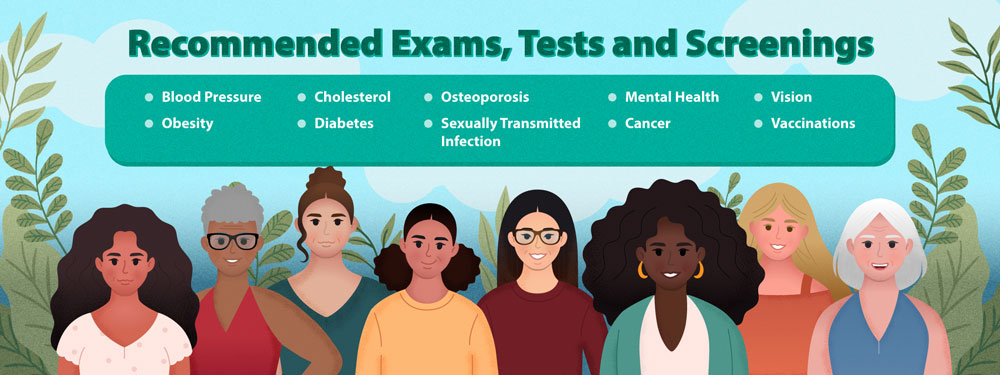 Recommended exams for women