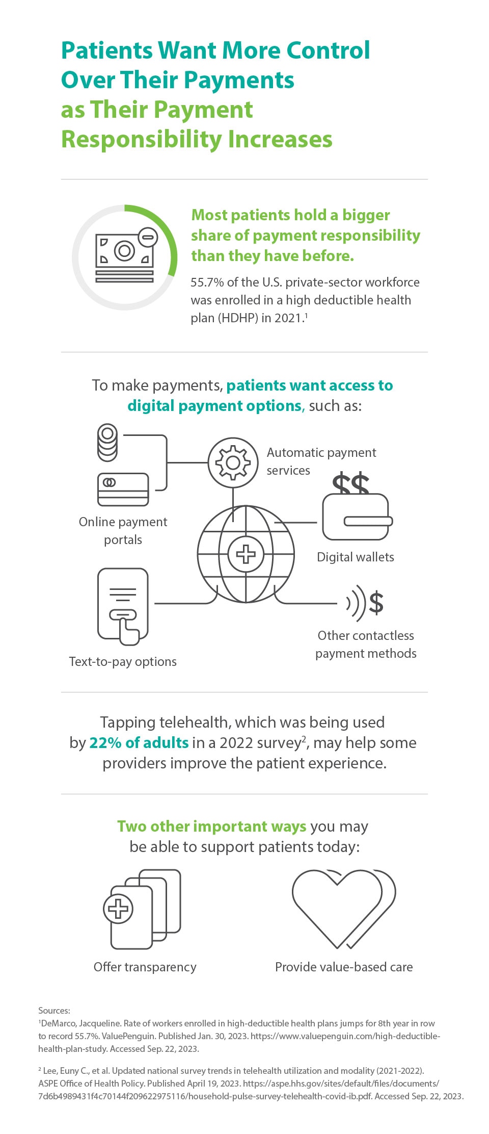 Payment resonsibility